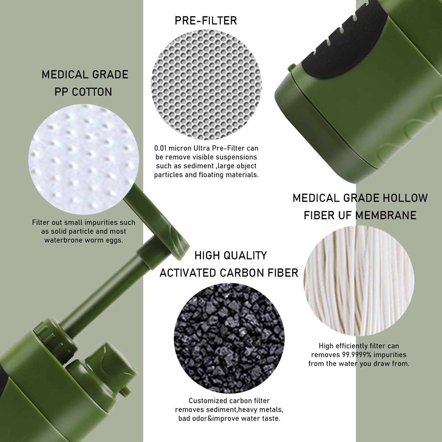 Tip: mini legerwaterfilter | 1.000 liter | NEDERPREP