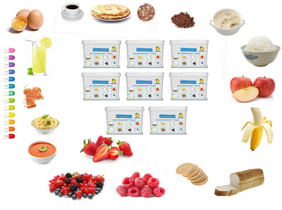 8 x Compleet Noodrantsoen met Fruit 3000 Kcal / Dag 30 jaar houdbaar Weekbox voor 8 weken