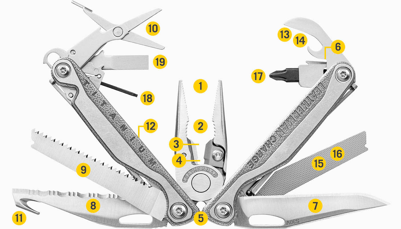 Leatherman Charge TTI+ titanium