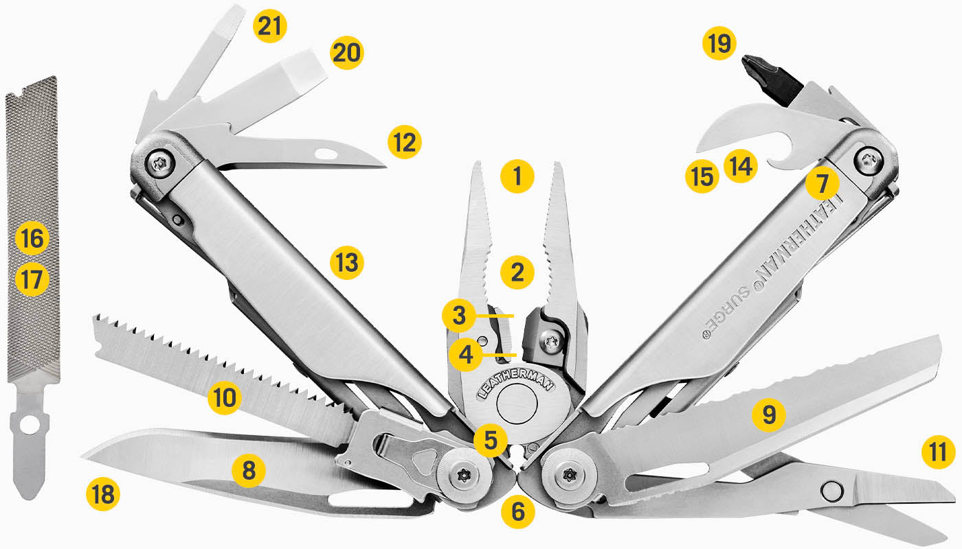 Leatherman Surge Multitool 21-in-1 + Nylon Foedraal (tasje)