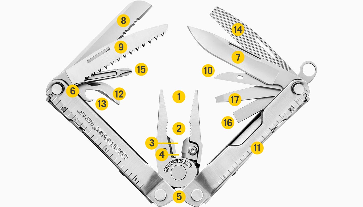 Leatherman Rebar (17-in-1)