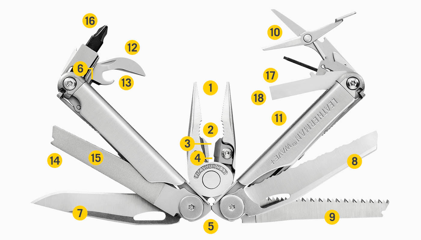 Leatherman Wave+ (18-in-1)